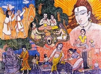 Sanatana Dharma Brief Description About The Eternal Religion