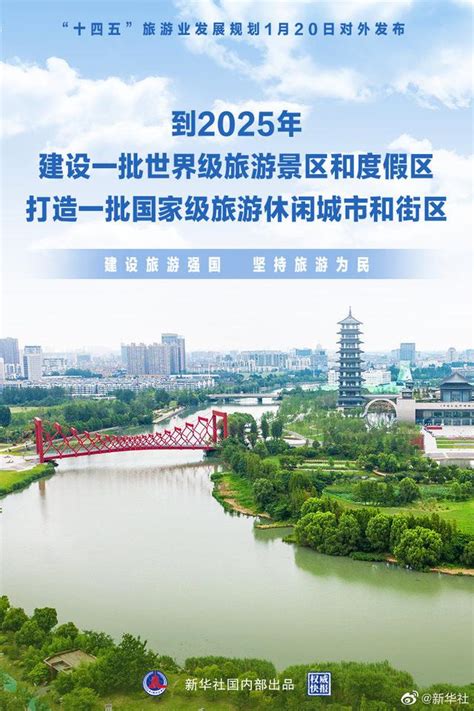 十四五”旅游业发展规划》出台规划福建国务院新浪新闻