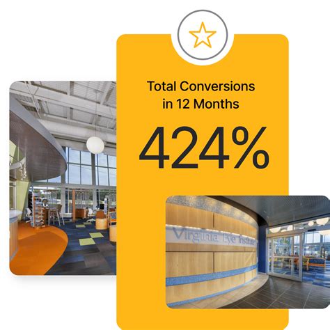 Exploring the Location and History of Ingar Nilsens Vei 21