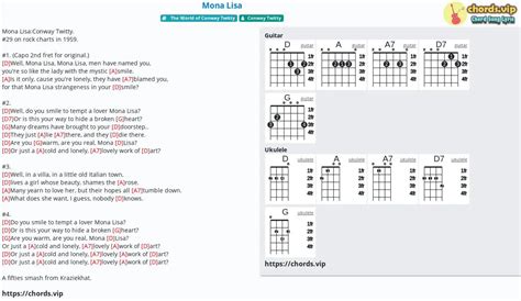 Mona Lisas And Mad Hatters Guitar Chords Lyrics Zzounds