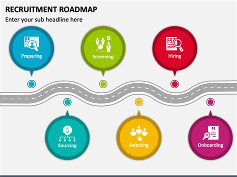 Recruitment Roadmap PowerPoint And Google Slides Template PPT Slides