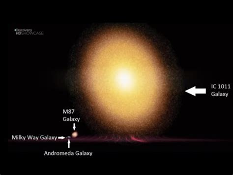 Universe Size Comparison Biggest Galaxy In Universe IC 1101 YouTube