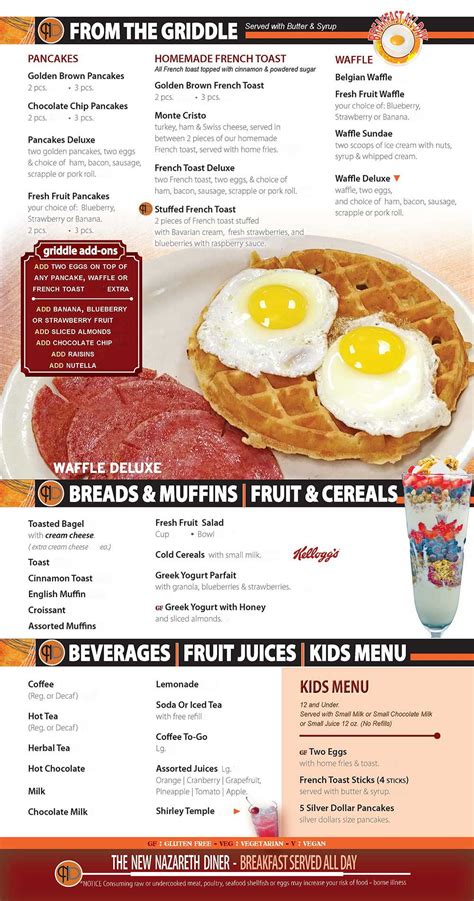 Breakfast Food Menu Ideas