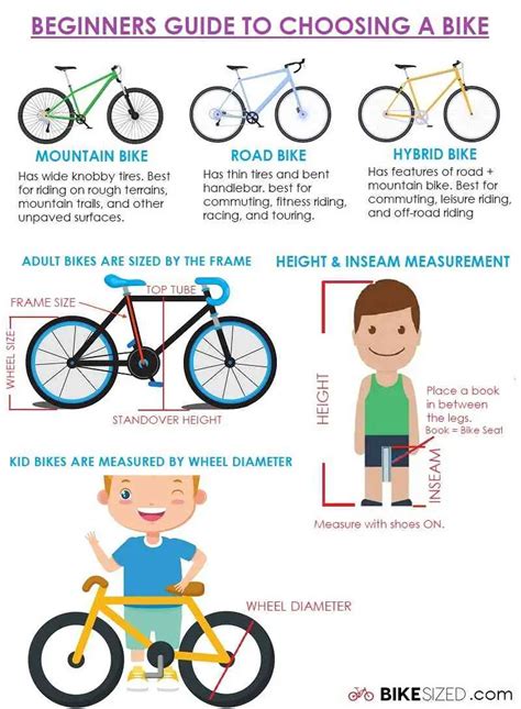 Bike Size Charts By Height (MTB, Road, & Hybrid Bicycles)