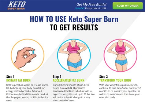 Keto Super Burn Gummies Quick Burn Belly Fat Where To Buy Gmo Free