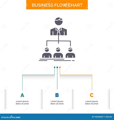 Teamwork Flow Chart