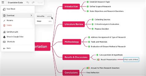 Wie Man Eine Mind Map In XMind Erstellt