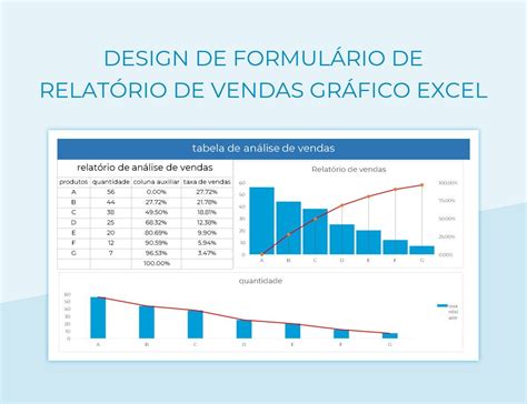 Planilhas Design De Formulário De Relatório De Vendas Gráfico Excel