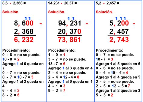 Adicion Sustraccion Multiplicacion Y Division De Simbolos Matematicos