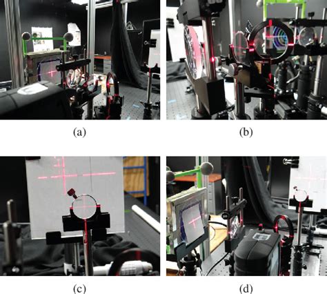 Figure From Design And Calibration Of An Augmented Reality Haploscope