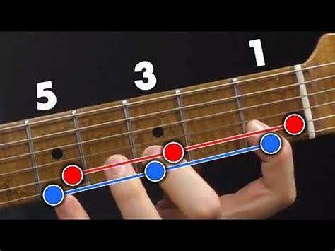 Practice This DAILY For Lightning FAST Fingers YouTube Guitar