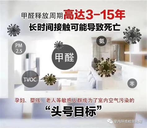 甲醛对人体的危害性有多大？甲醛危害到底有多大？可能超出你的想象 知乎