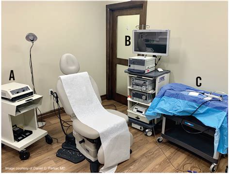 Blue Light Cystoscopy Procedure | Shelly Lighting