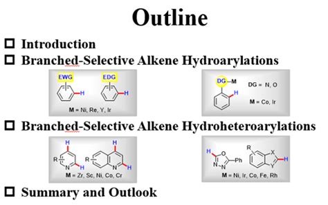 Transition Metal Catalyzed Branched Selective Intermolecular Hydro