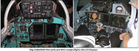 Mig Foxhound Defence Matrix