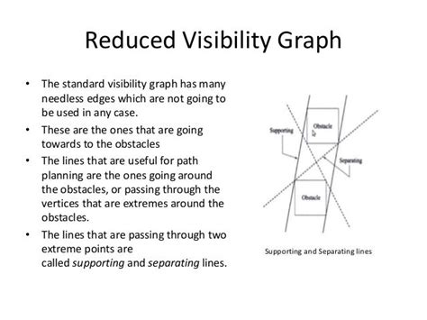 Visibility Graphs