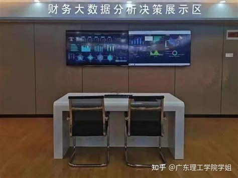 广东理工学院2022年专业介绍｜会计学院 知乎