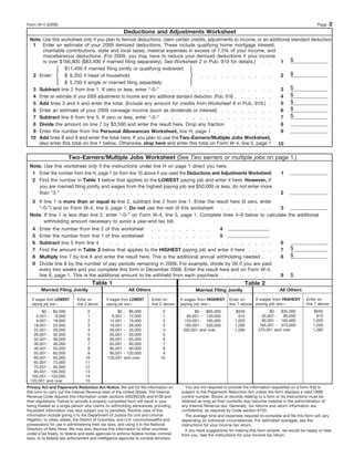 Form W Personal Allowances Worksheet Pdf Worksheets Library