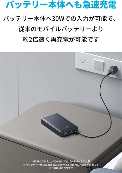 Anker 537 Power Bank（powercore 24000）が新発売 It News