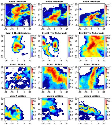HESS - The accuracy of weather radar in heavy rain: a comparative study