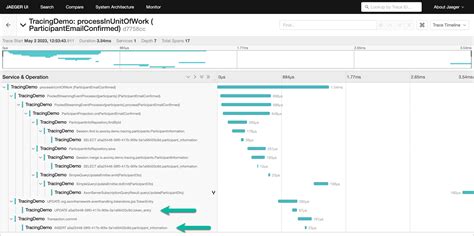 Axon OTel Tracing - spans of event processors are created too late ...