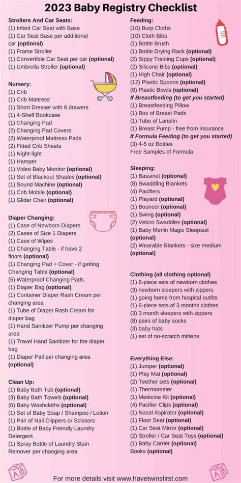 Mom Checklist Newborn Checklist Baby Shower Checklist Pregnancy