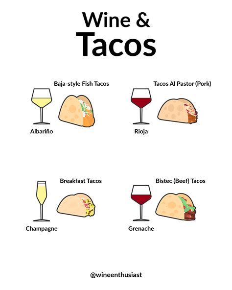 What Wine Goes With Birria Tacos [2022] Qaqooking Wiki