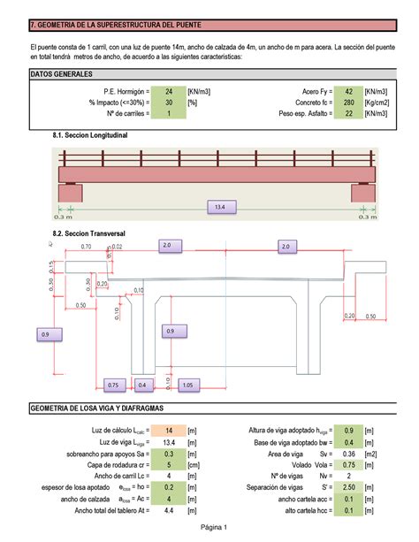 Cargas Superestructura 7 GEOMETRIA DE LA SUPERESTRUCTURA DEL PUENTE