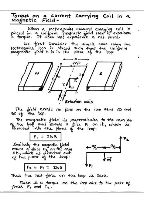 Solution Torque On Current Carrying Coil In Megnatic Field And