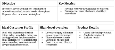 What is competitive analysis? Template, examples, and how-to ...