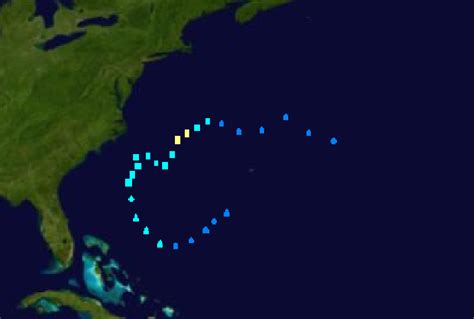 2007 Atlantic hurricane season (Weatherchannel1708) | Hypothetical ...