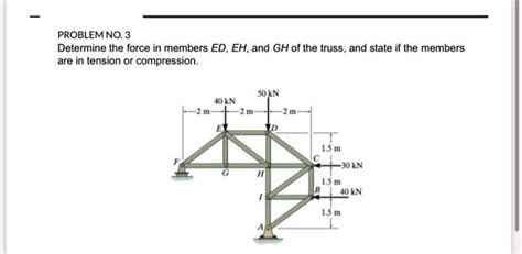 Solved Problem No Determine The Force In Members Ed Eh And Gh Of