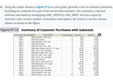 Solved 12 Using Output Shown Figure P712 Guide Generate List