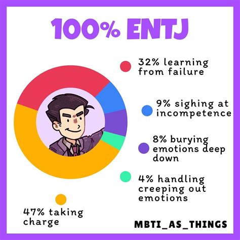 Infj Personality Type Myers Briggs Personality Types Myers Briggs