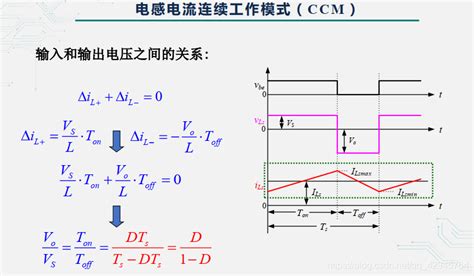 讨论buck、boost、buck Boost电路ccm模式下的设计参数计算boost电路最小电感电流 Csdn博客