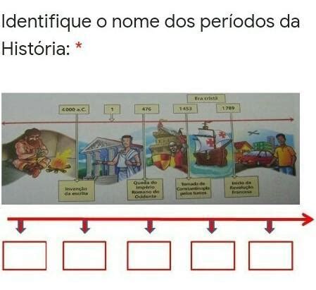 Identifique o nome dos períodos da História Segundo essa