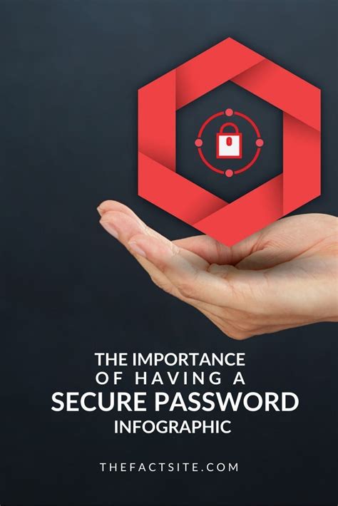 The Importance Of Having A Secure Password Infographic The Fact Site