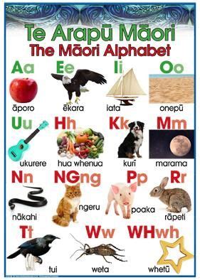 Maori Alphabet Blackboard Jungle Maori Te Reo Maori Resources