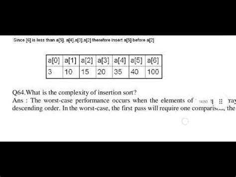 Be Btech Ec C Programming And Data Structures Ii Year Iii Sem