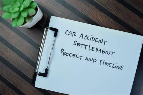 How Long Does A Car Accident Settlement Take Lorenz And Lorenz