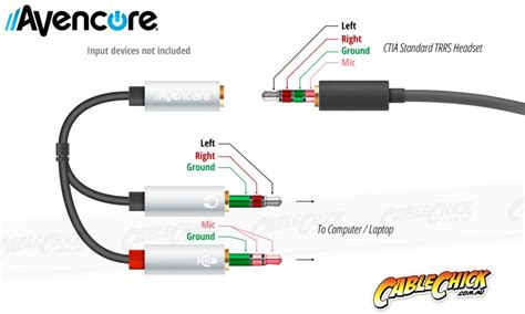 Headset 4 Pole 3 5 Mm Jack Wiring Diagram For Your Needs