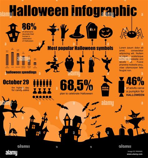 Halloween Infographic Design Vector Illustration Stock Vector Image