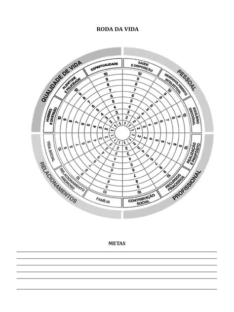 Roda Da Vida Pdf