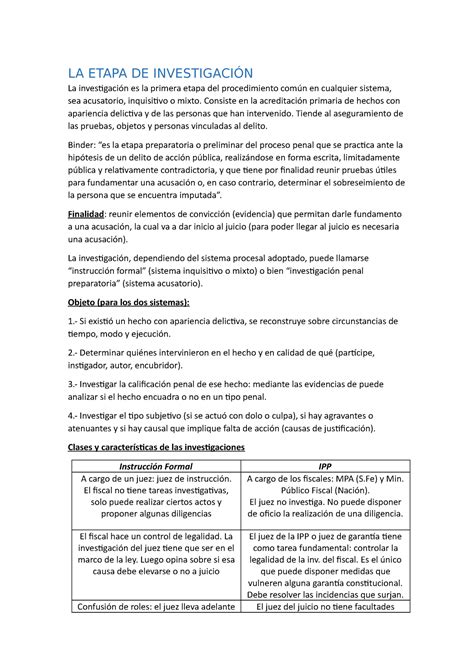 Bolilla 10 - unidad 10 de derecho penal, resumen de lo que es el
