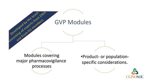 Good Pharmacovigilance Practices Ppt