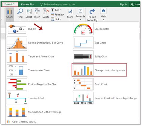 Change Chart Color Based On Value In Excel