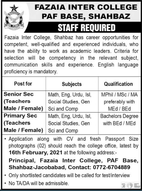 Fazaia Inter College Paf Base Shahbaz Jobs 2021 2024 Job Advertisement