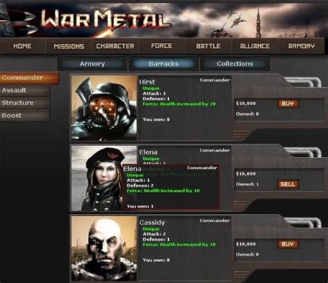 What Happened to War Metal?