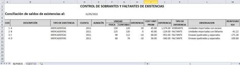 Control De Sobrantes Y Faltantes De Existencias Archivo Excel