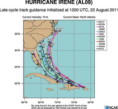 Hurricane Irene: A significant threat to the U.S. East Coast - SciGuy